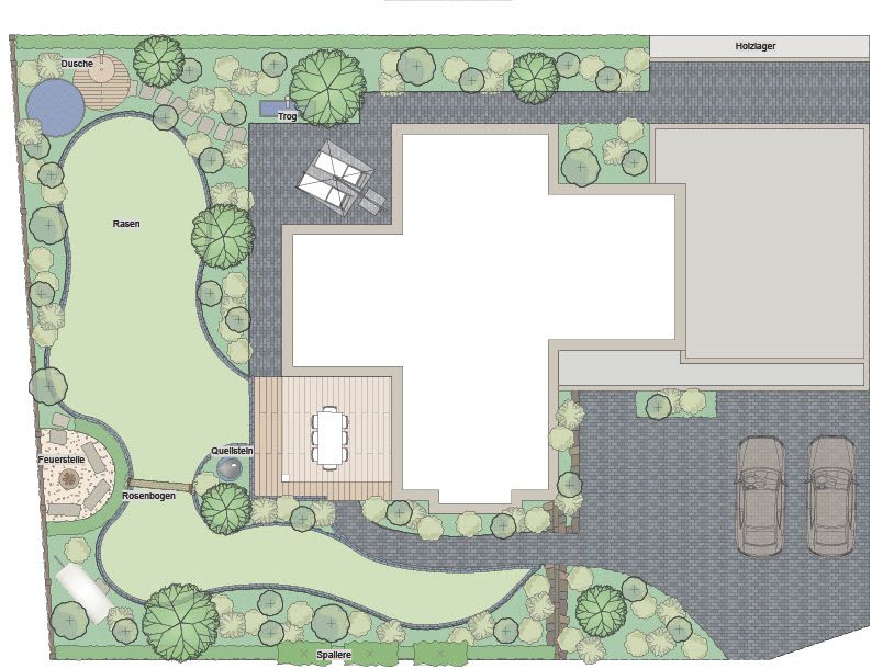 Startseite Gartengestaltung und Gartenplanung Großenkneten